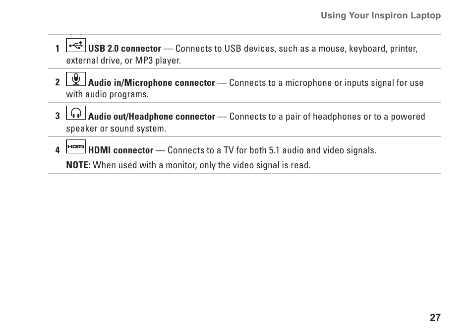 Dell Inspiron M501R (Early 2010) User Manual | Page 29 / 96