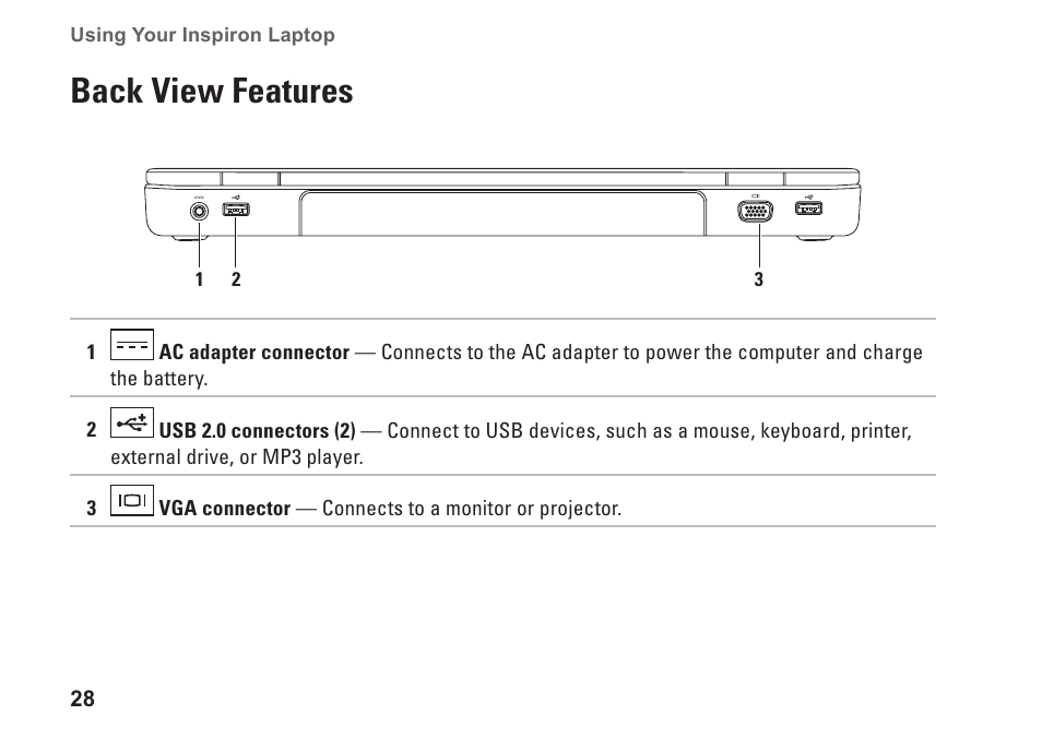 Back view features | Dell Inspiron M501R (Early 2010) User Manual | Page 30 / 96