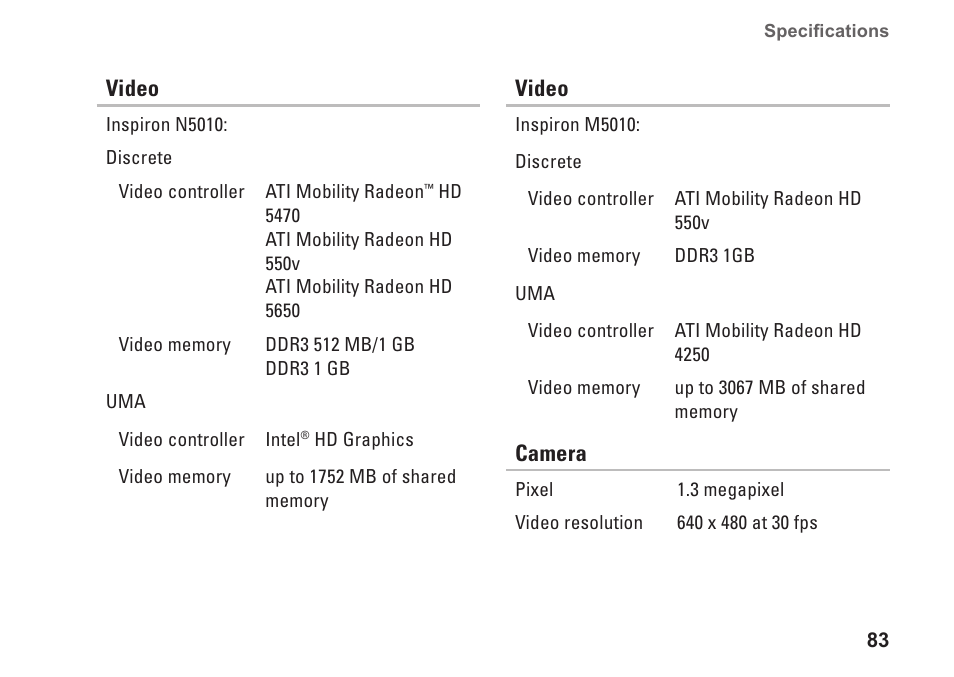 Dell Inspiron M501R (Early 2010) User Manual | Page 85 / 96