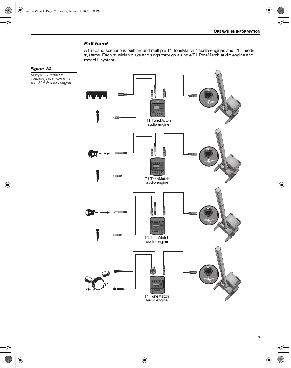 Full band | Bose L1 Model II User Manual | Page 25 / 32