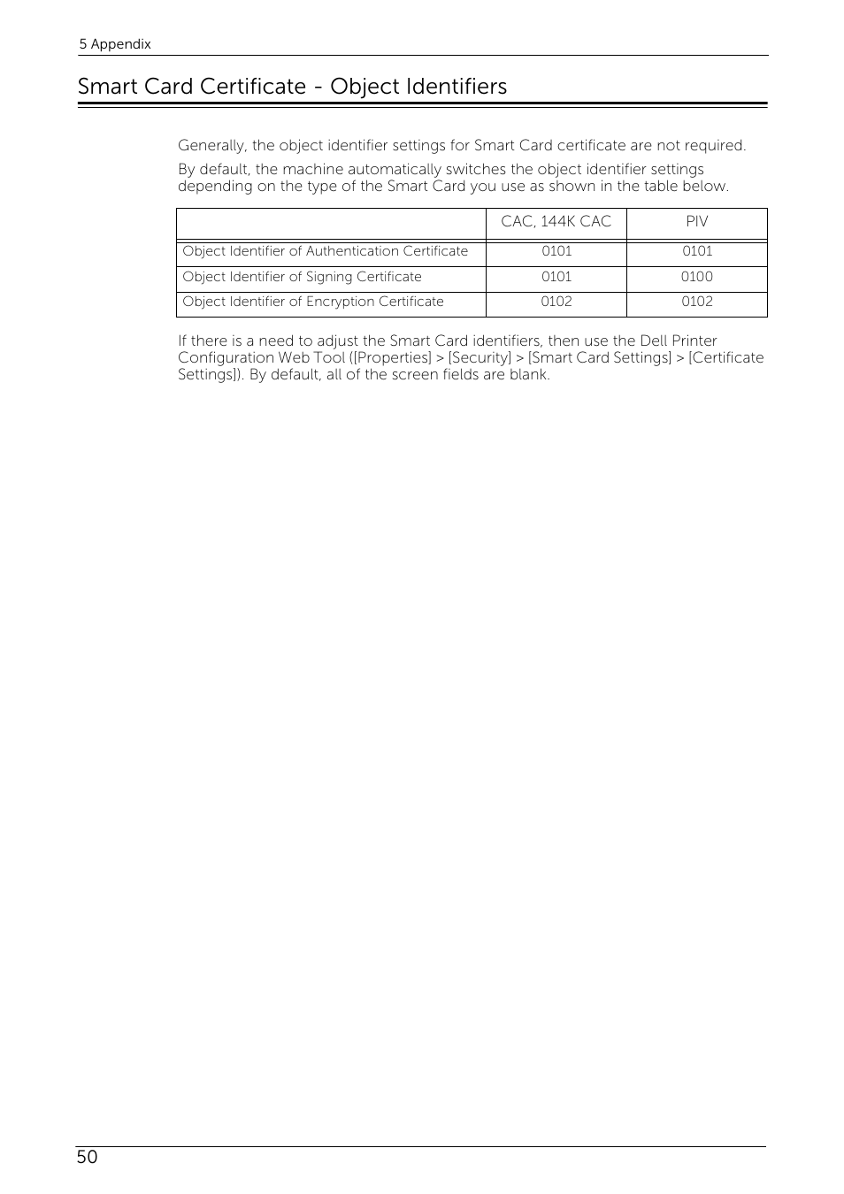 Smart card certificate - object identifiers | Dell C7765DN MFP Color Laser Printer User Manual | Page 50 / 52