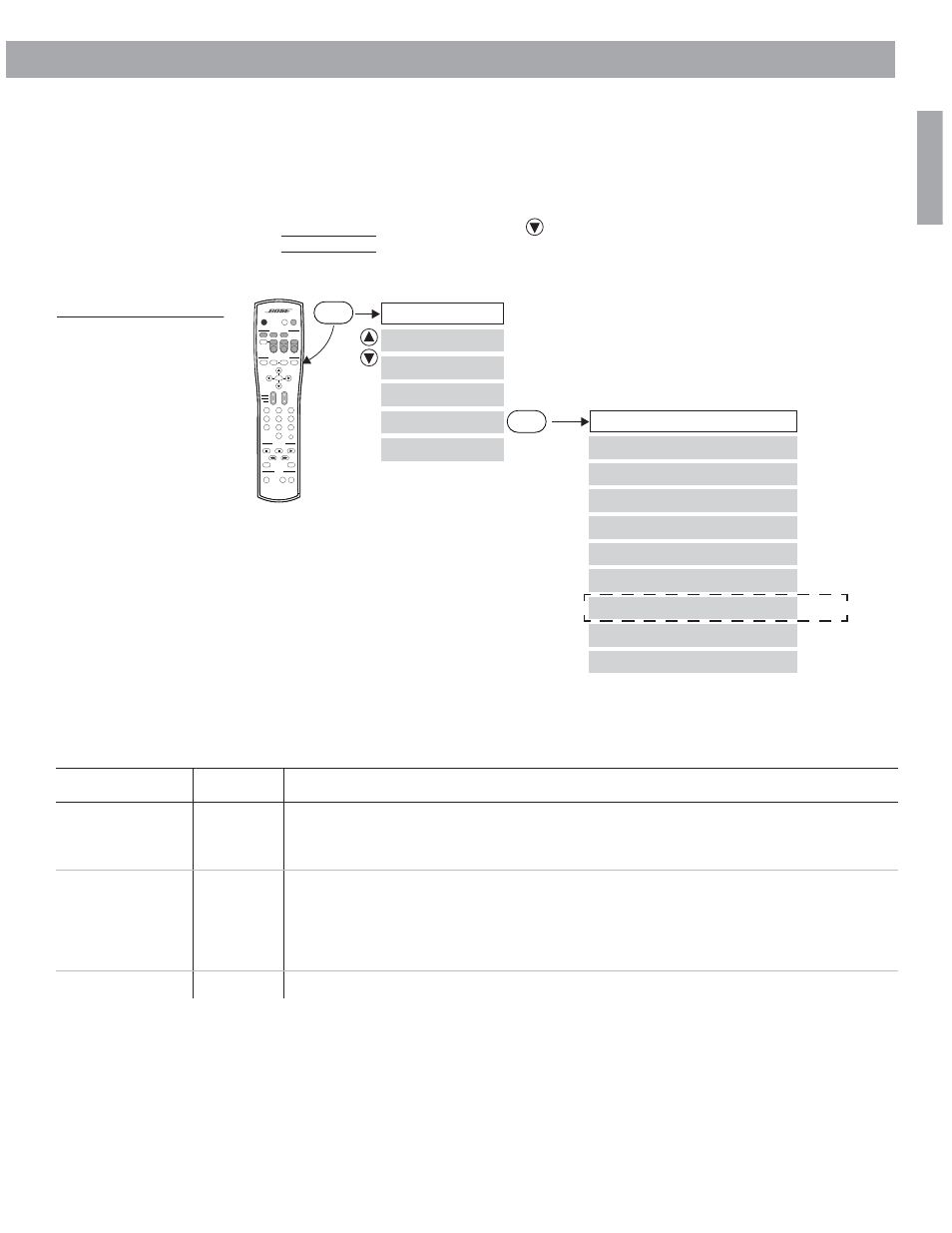 Making audio adjustments, Changing system settings, English | Audio setup settings (source), Adaptiq | Bose Lifestyle 18 User Manual | Page 31 / 46