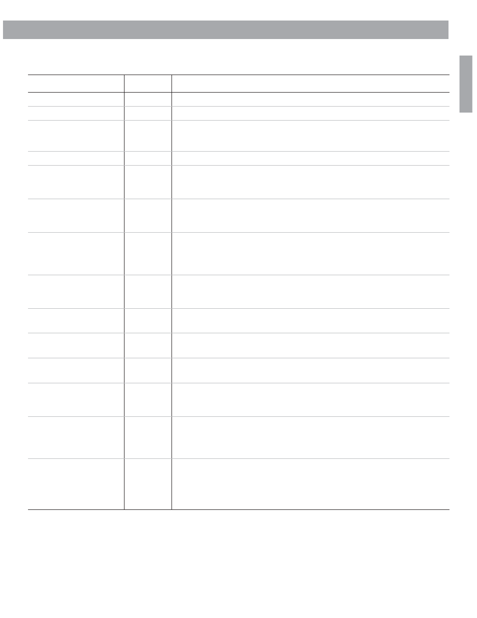 System setup menu, Changing system settings | Bose Lifestyle 18 User Manual | Page 35 / 46