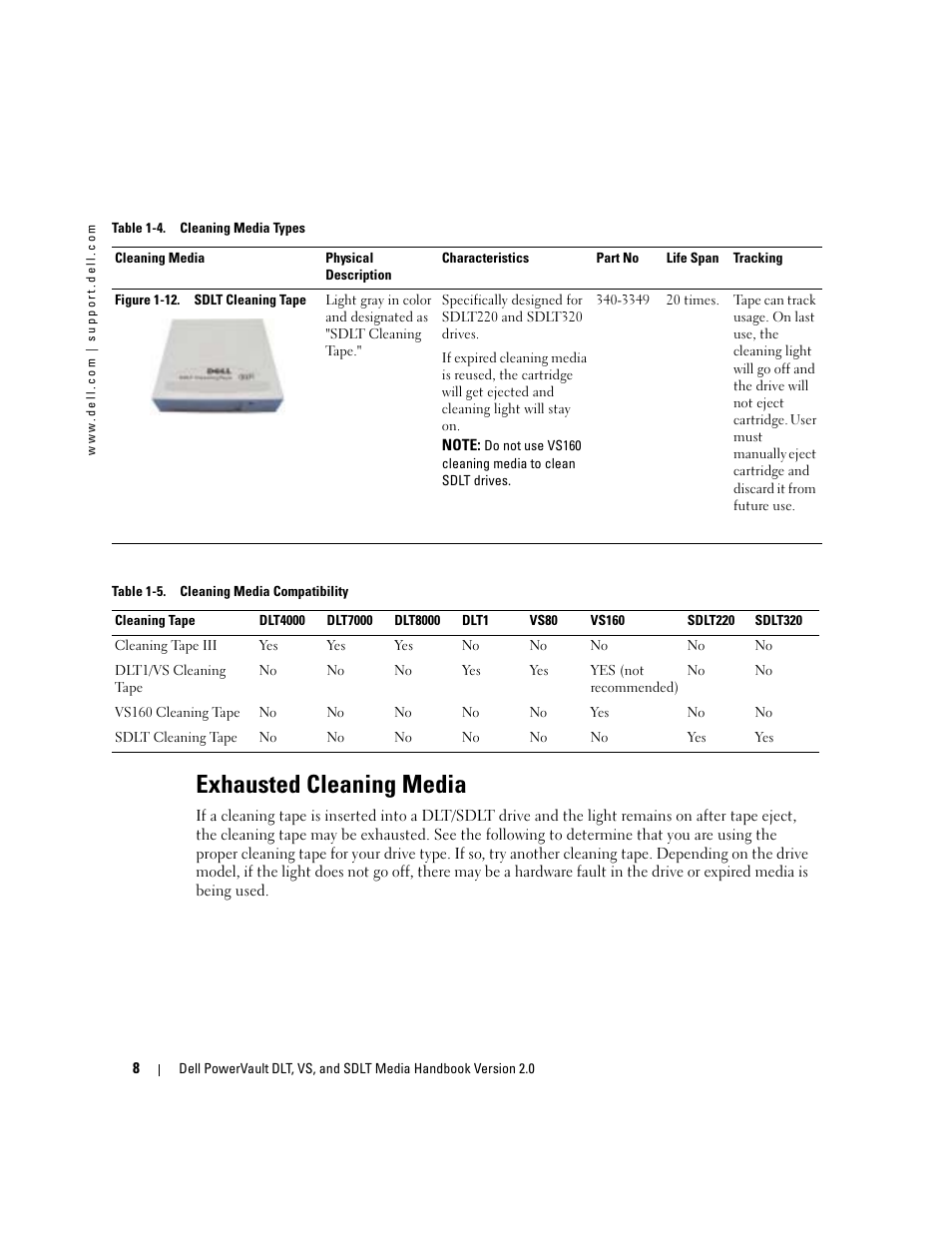 Exhausted cleaning media | Dell PowerVault 122T DLT VS80 (Autoloader) User Manual | Page 10 / 20