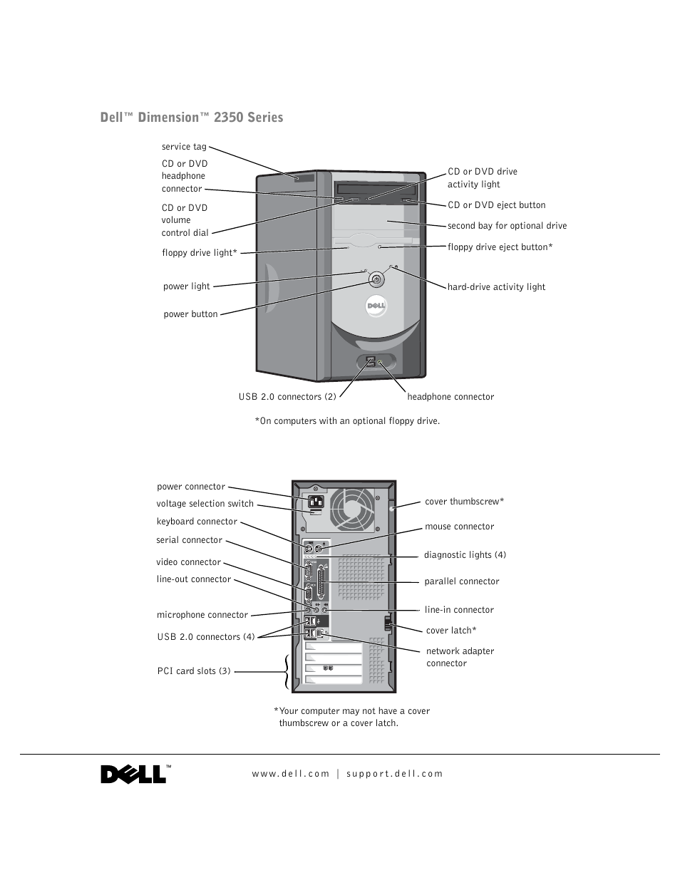 Dell Dimension 2350 User Manual | 136 pages