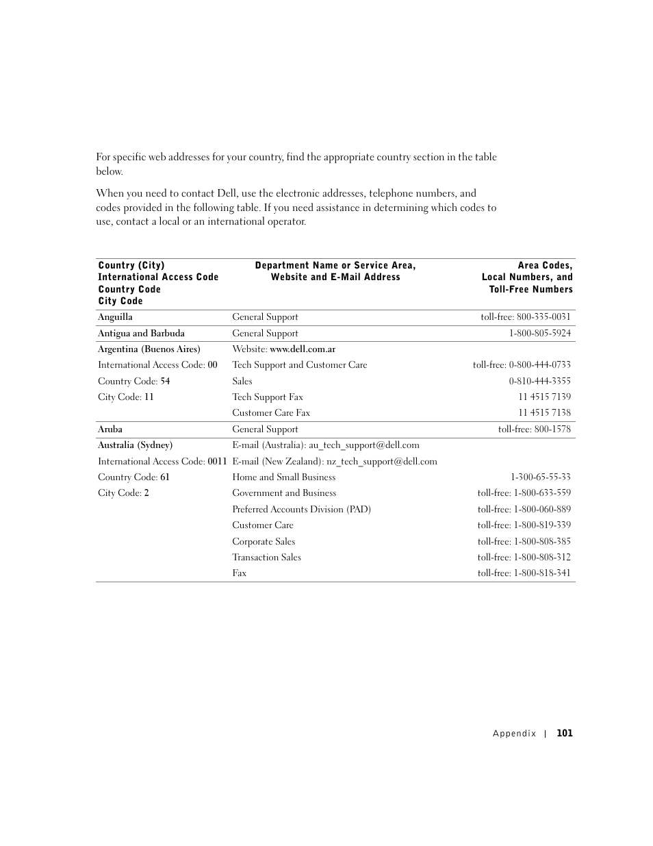 Dell Dimension 2350 User Manual | Page 101 / 136