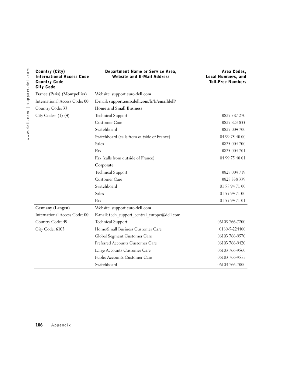 Dell Dimension 2350 User Manual | Page 106 / 136