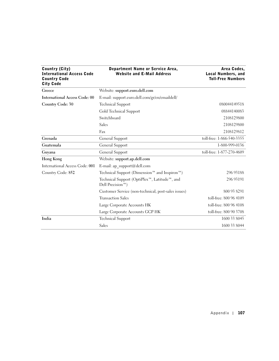Dell Dimension 2350 User Manual | Page 107 / 136