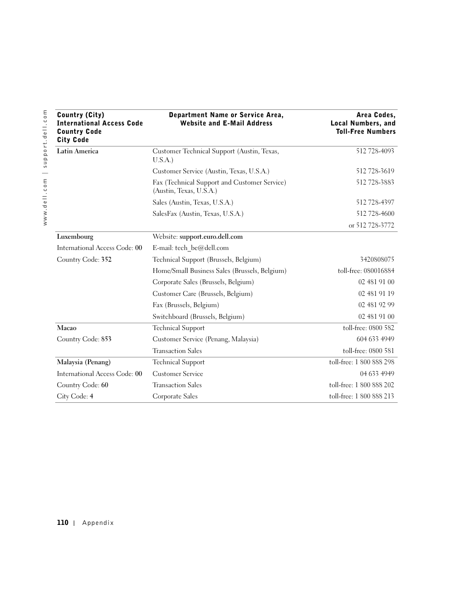 Dell Dimension 2350 User Manual | Page 110 / 136