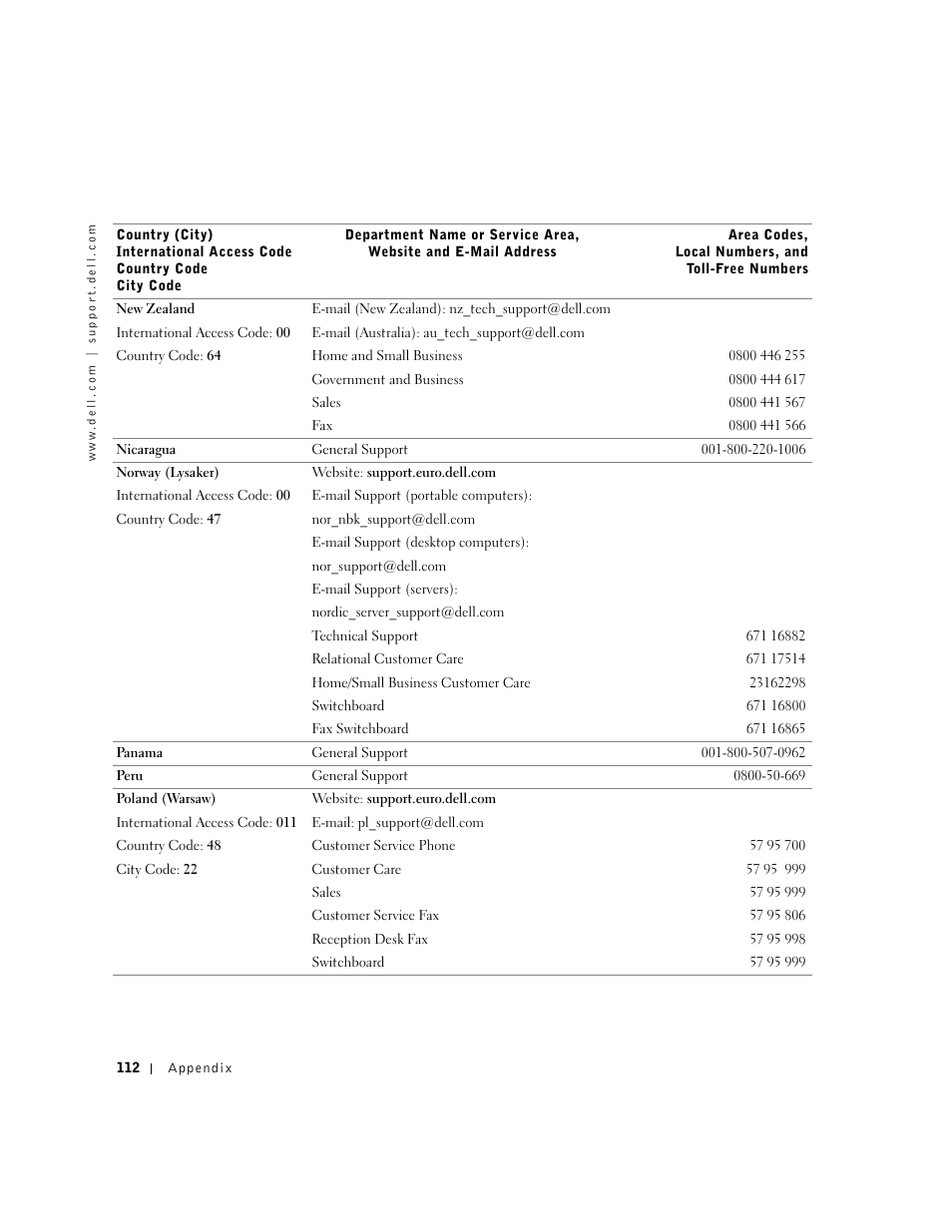 Dell Dimension 2350 User Manual | Page 112 / 136