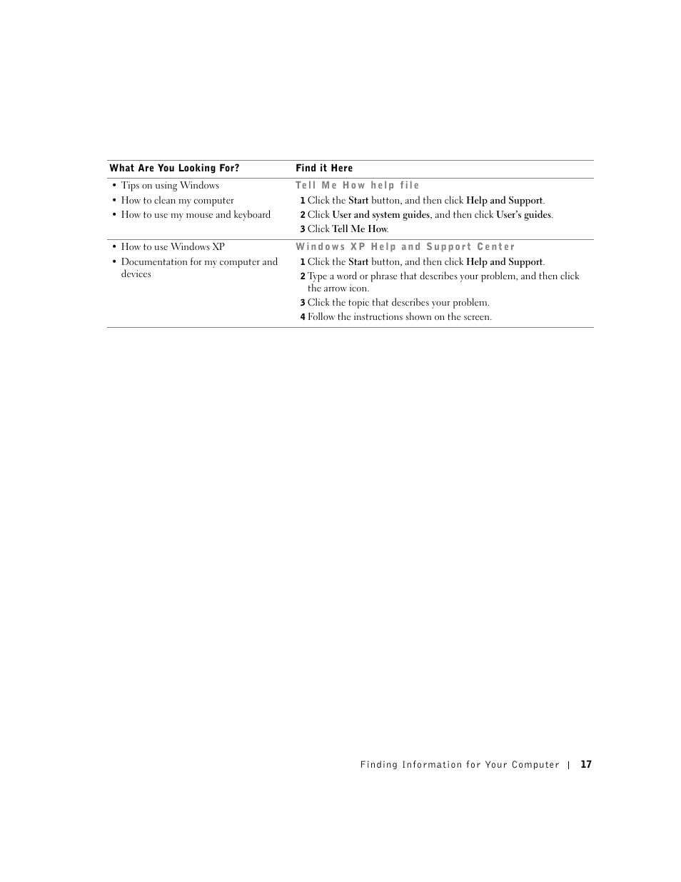 Dell Dimension 2350 User Manual | Page 17 / 136