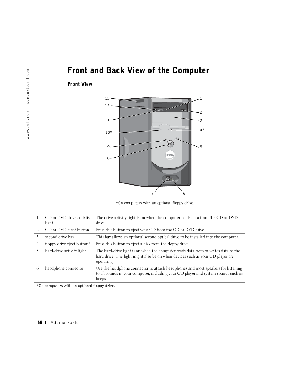 Front and back view of the computer | Dell Dimension 2350 User Manual | Page 68 / 136