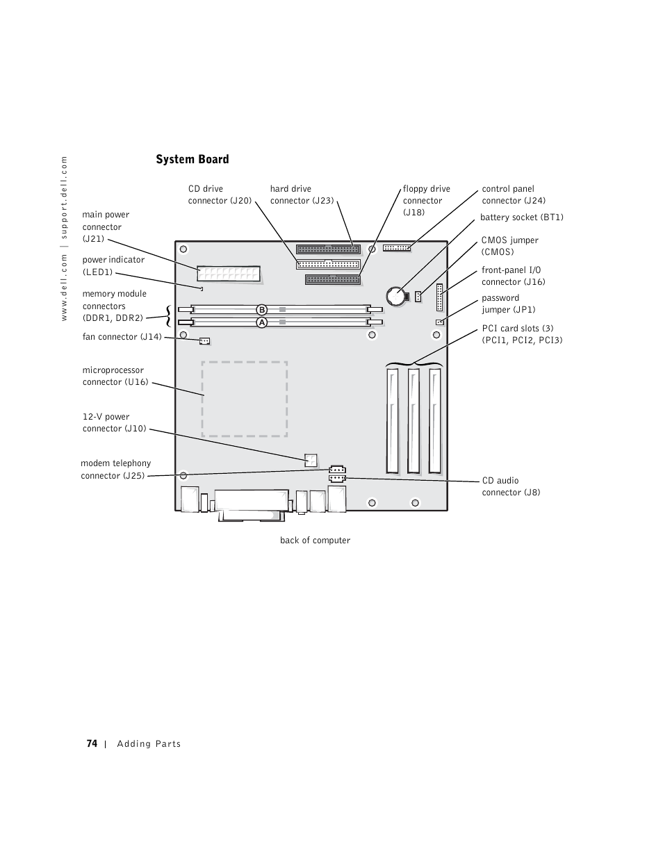 Dell Dimension 2350 User Manual | Page 74 / 136