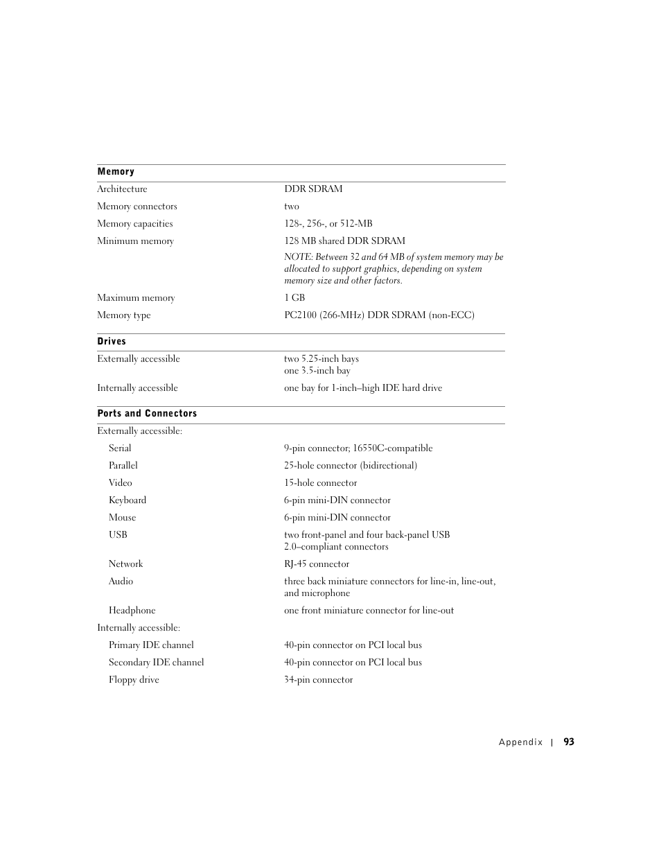 Dell Dimension 2350 User Manual | Page 93 / 136