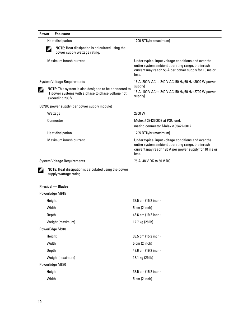 Dell POWEREDGE M915 User Manual | Page 10 / 13