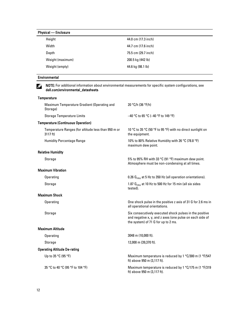 Dell POWEREDGE M915 User Manual | Page 12 / 13