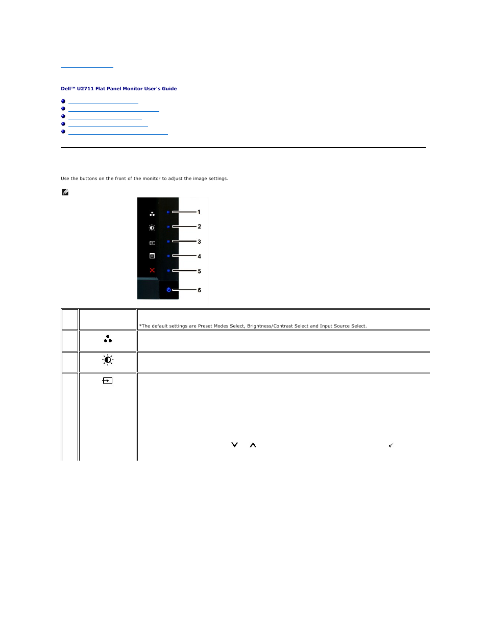 Operating the monitor, Using the front panel | Dell U2711 Monitor User Manual | Page 18 / 43