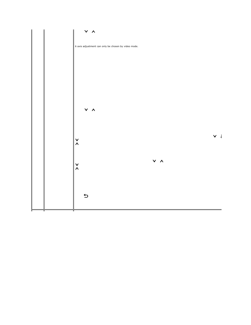Dell U2711 Monitor User Manual | Page 25 / 43