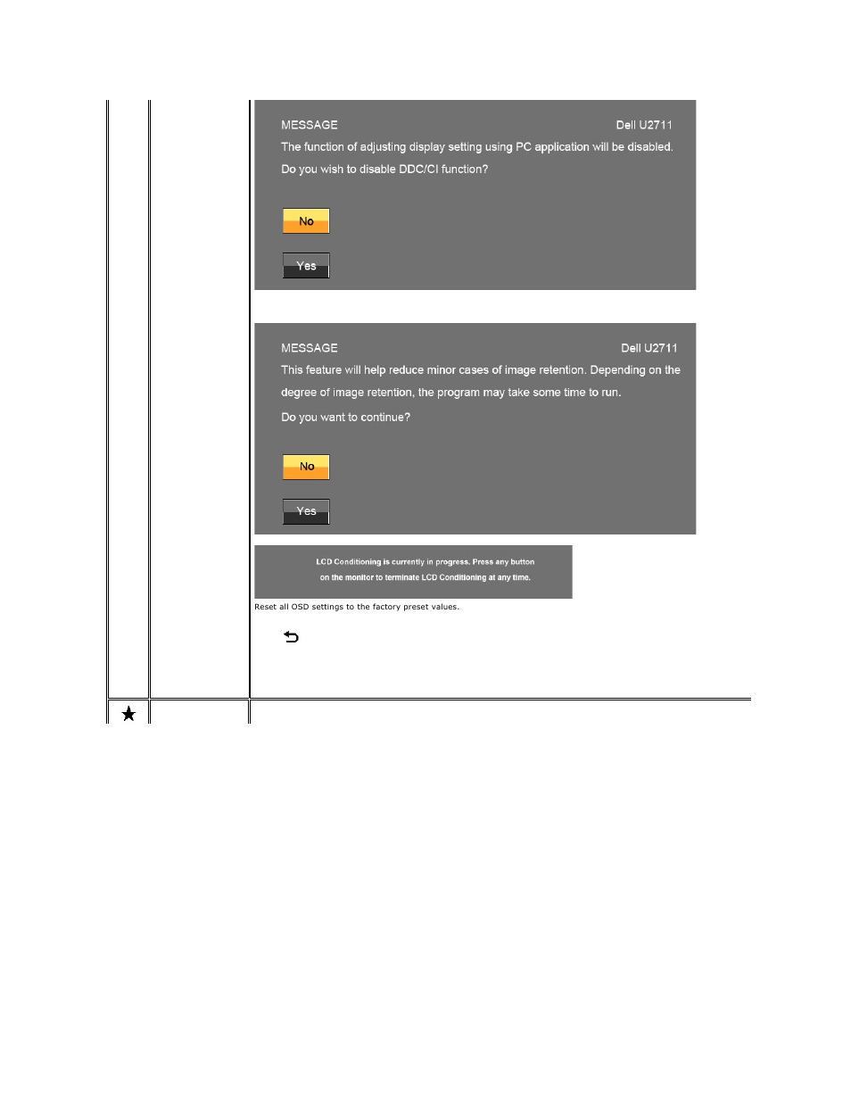 Dell U2711 Monitor User Manual | Page 30 / 43