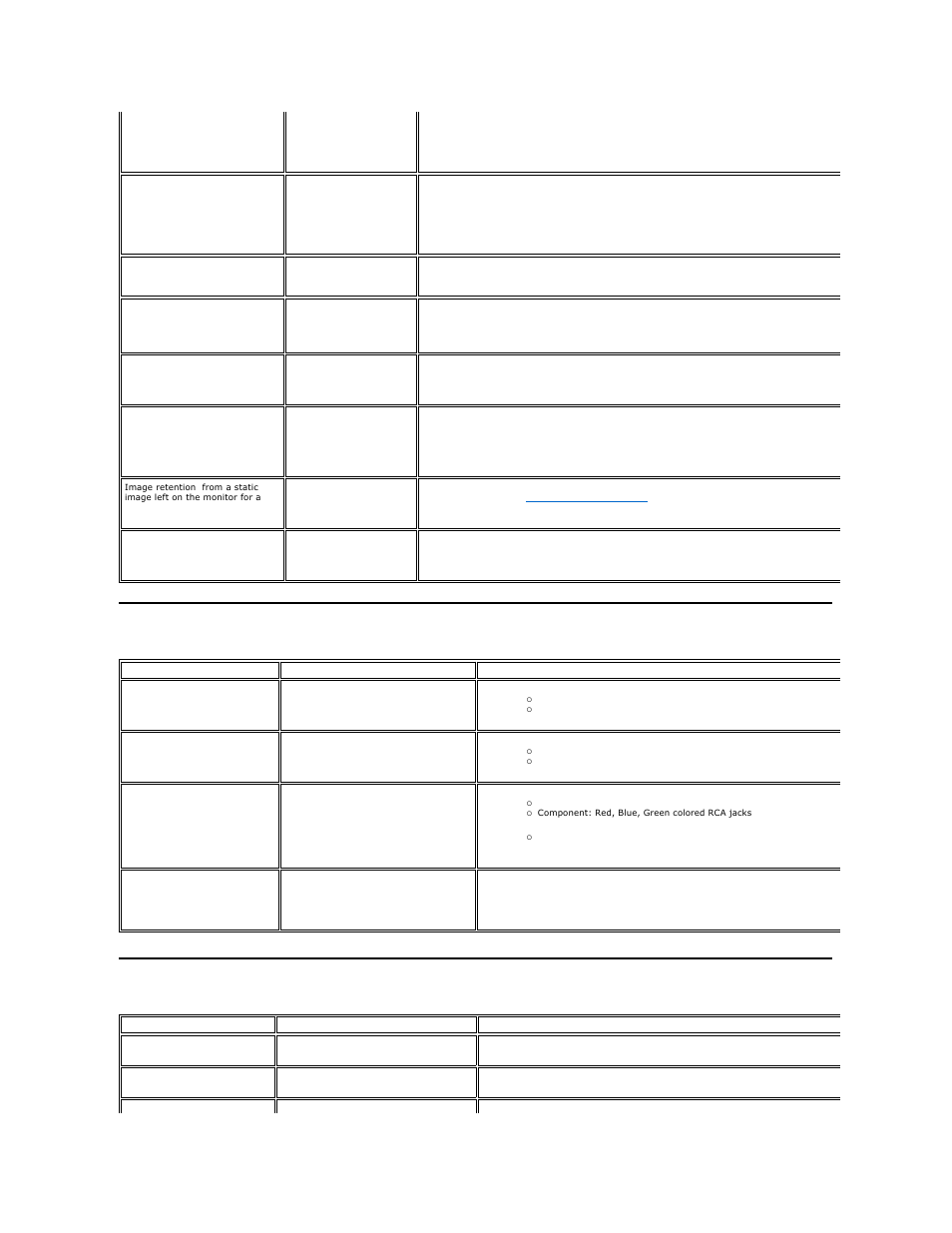 Video problems, Product specific problems | Dell U2711 Monitor User Manual | Page 41 / 43