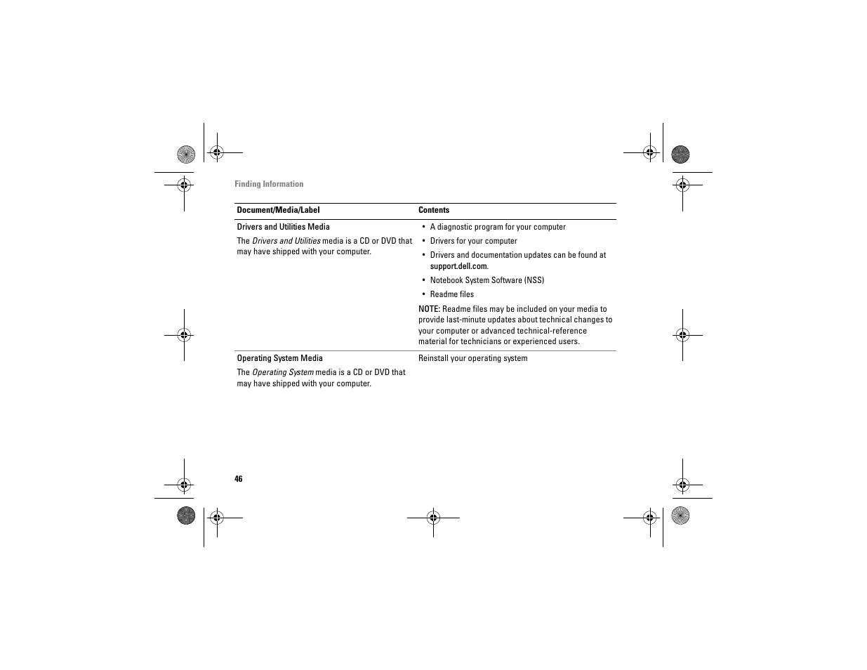 Dell Vostro A90 (Late 2008) User Manual | Page 46 / 60