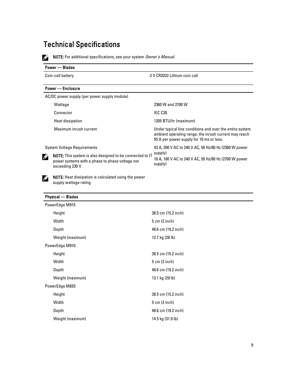 Technical specifications | Dell PowerEdge M910 User Manual | Page 9 / 11