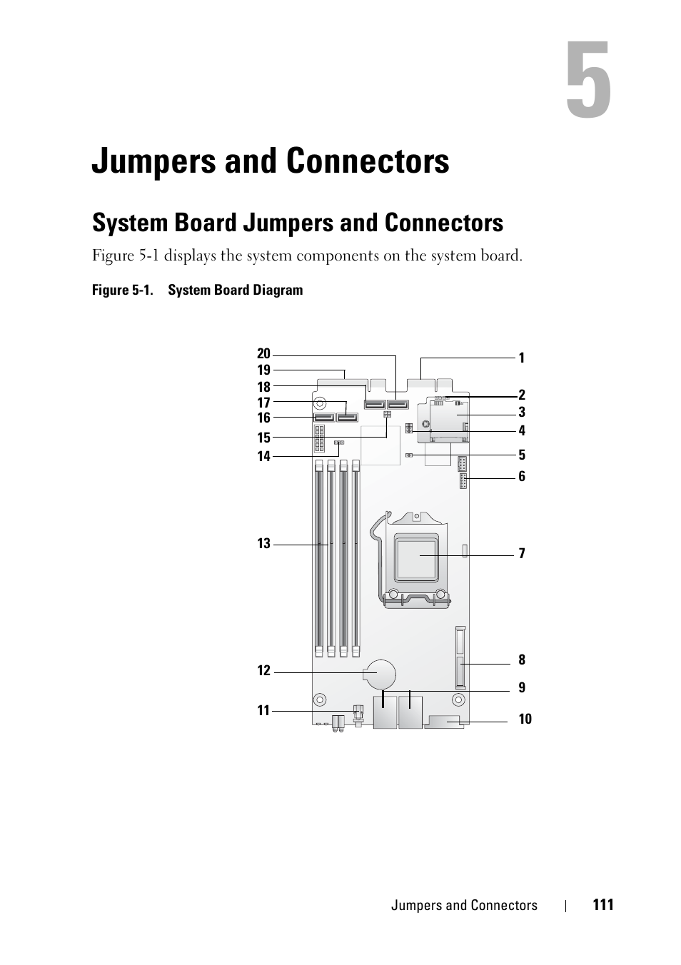 Jumpers and connectors, System board jumpers and connectors | Dell PowerEdge C5220 User Manual | Page 111 / 124