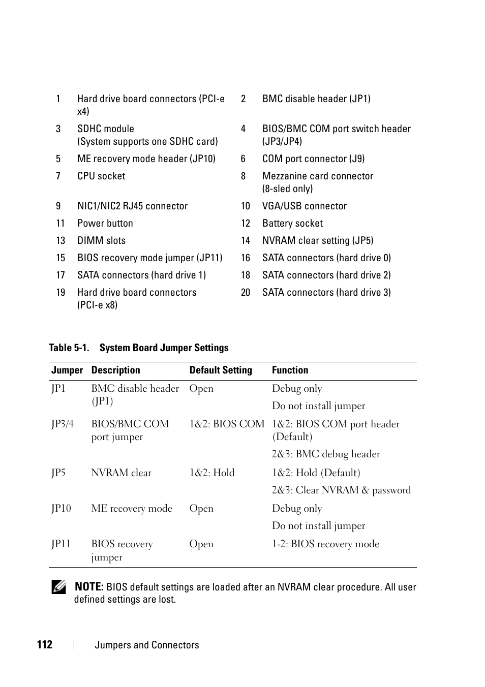 Dell PowerEdge C5220 User Manual | Page 112 / 124