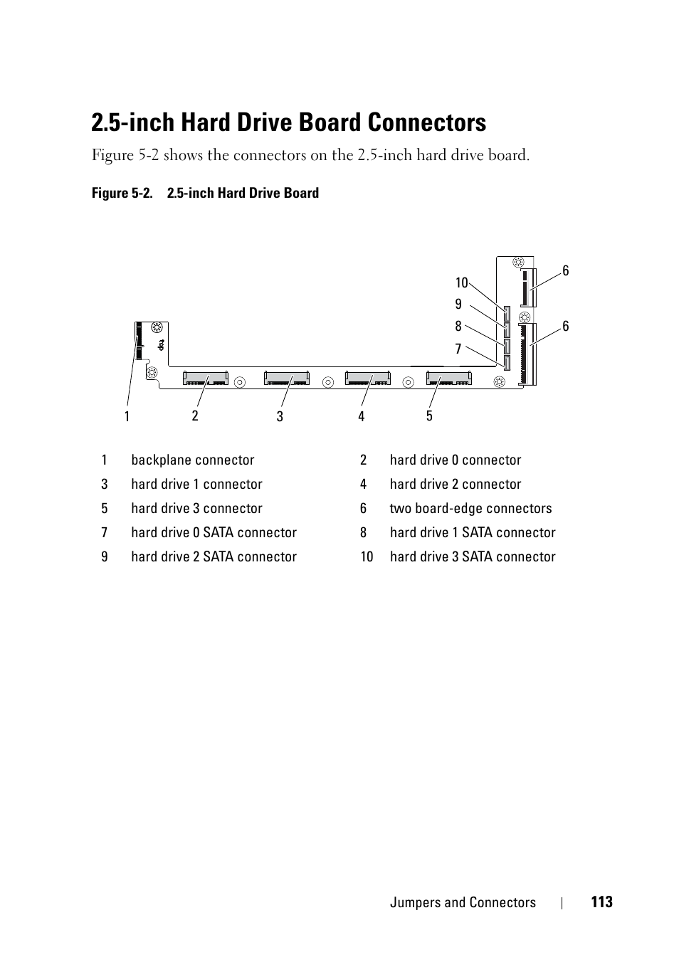 Inch hard drive board connectors | Dell PowerEdge C5220 User Manual | Page 113 / 124