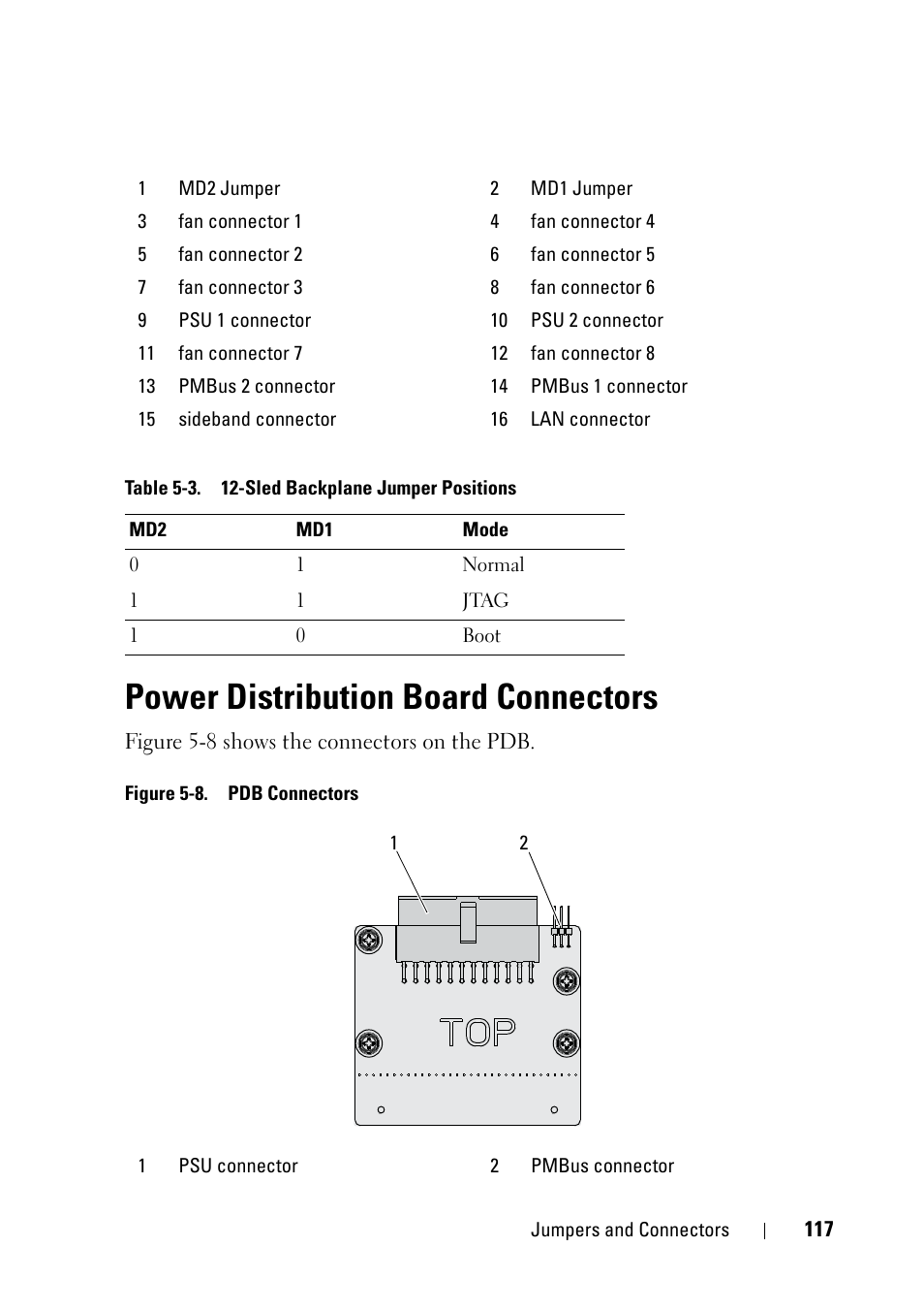 Power distribution board connectors | Dell PowerEdge C5220 User Manual | Page 117 / 124