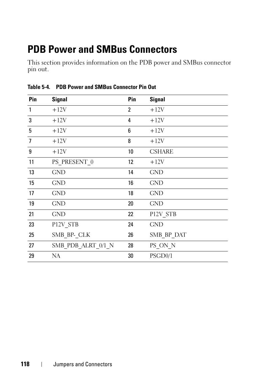 Pdb power and smbus connectors | Dell PowerEdge C5220 User Manual | Page 118 / 124