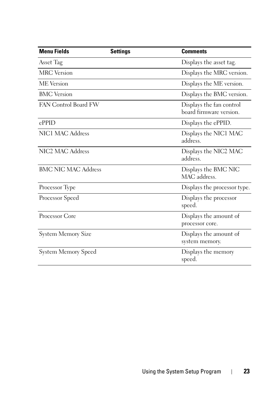 Dell PowerEdge C5220 User Manual | Page 23 / 124