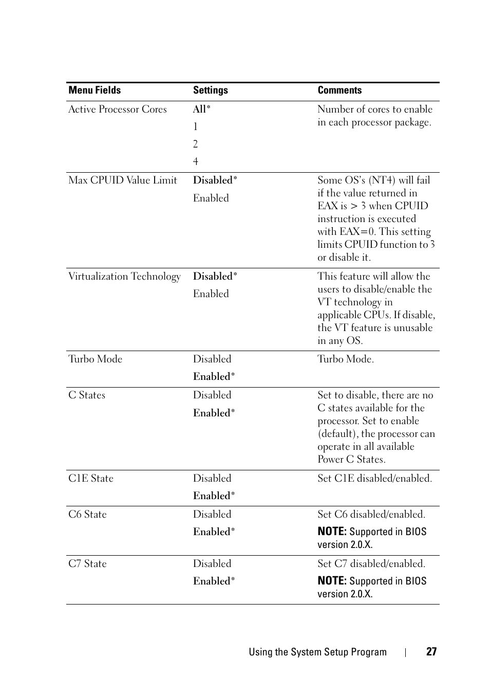 Dell PowerEdge C5220 User Manual | Page 27 / 124