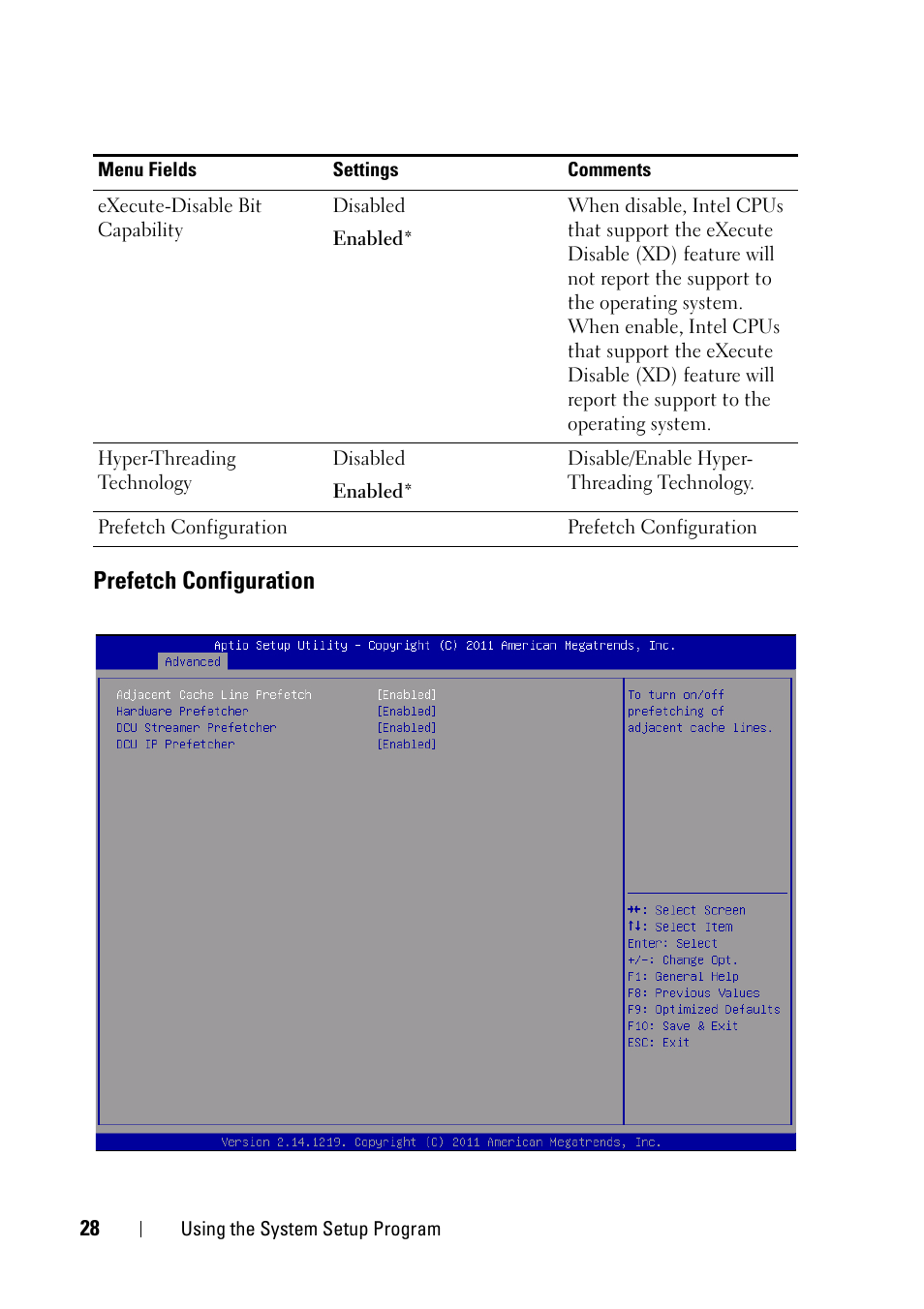 Prefetch configuration | Dell PowerEdge C5220 User Manual | Page 28 / 124