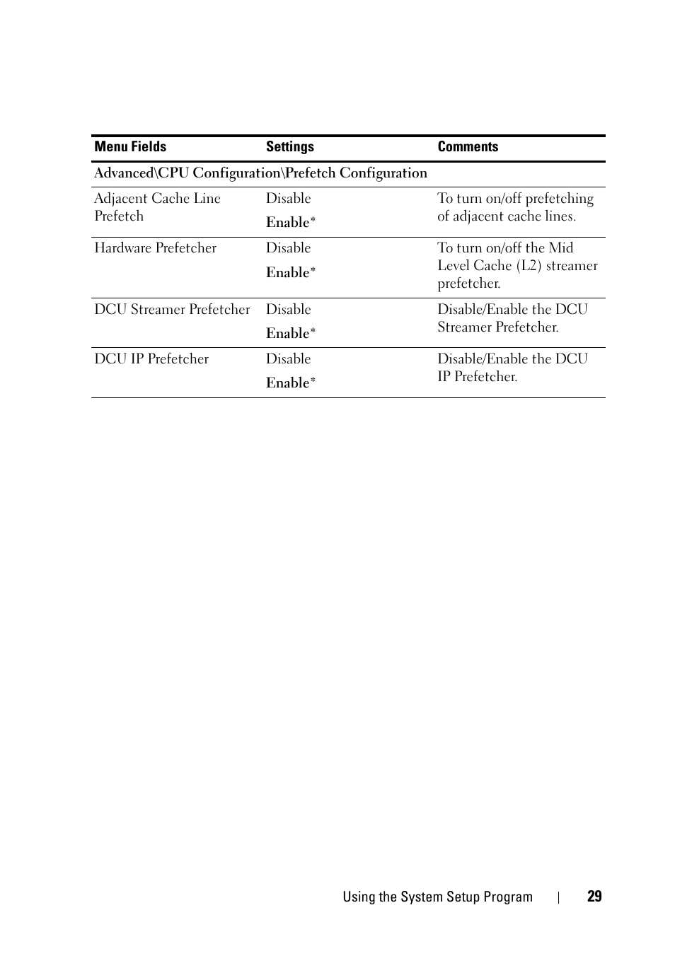 Dell PowerEdge C5220 User Manual | Page 29 / 124