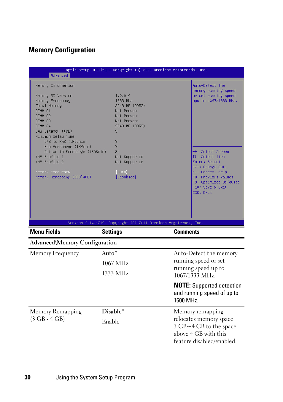 Memory configuration | Dell PowerEdge C5220 User Manual | Page 30 / 124