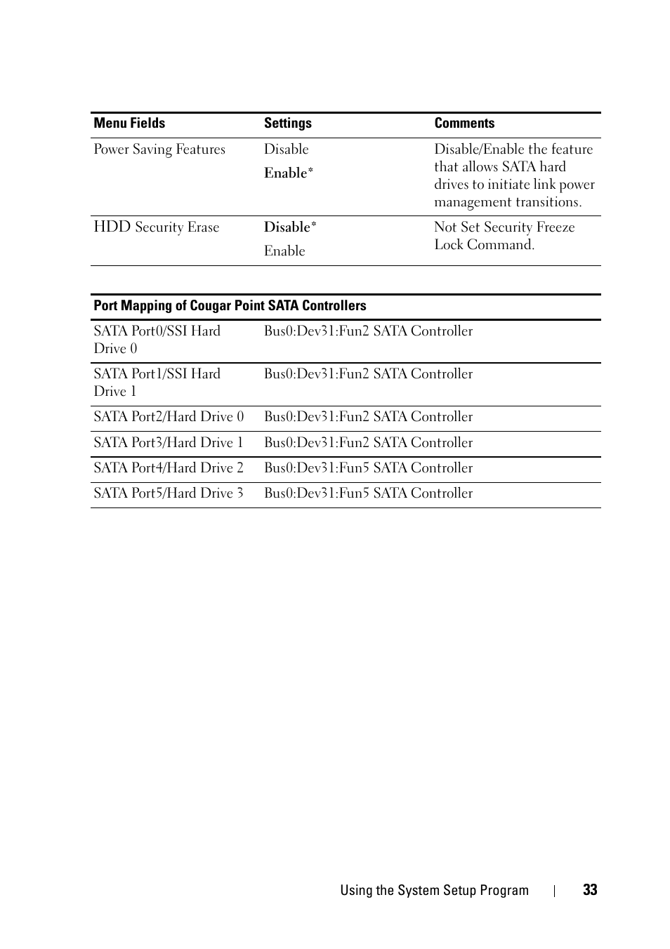 Dell PowerEdge C5220 User Manual | Page 33 / 124