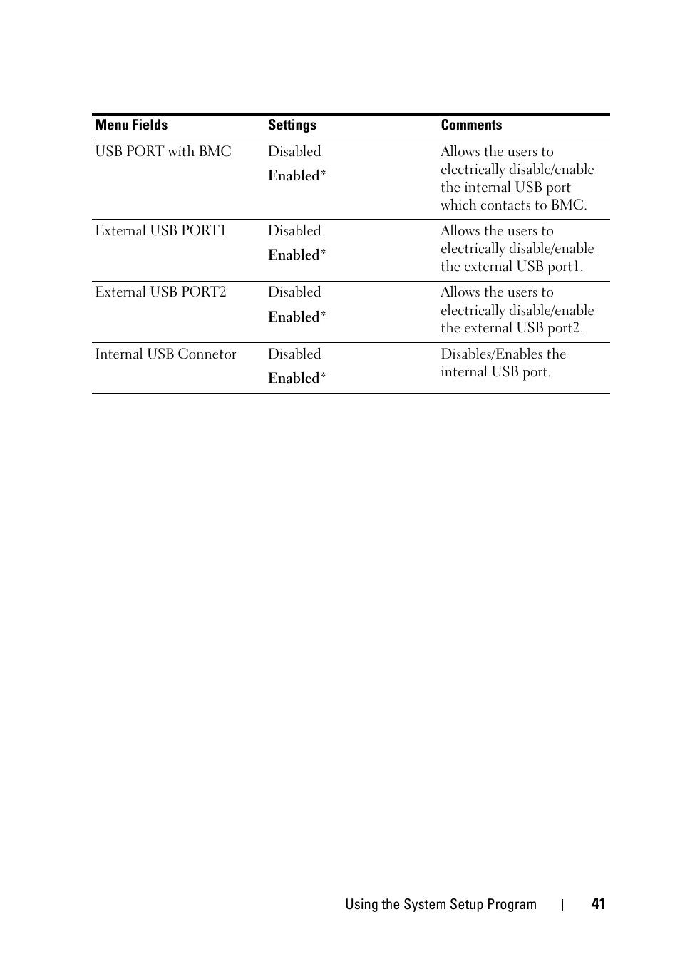 Dell PowerEdge C5220 User Manual | Page 41 / 124