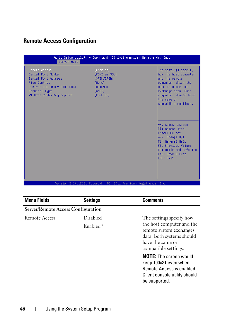 Remote access configuration | Dell PowerEdge C5220 User Manual | Page 46 / 124