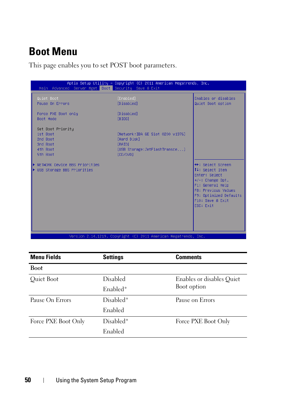 Boot menu | Dell PowerEdge C5220 User Manual | Page 50 / 124