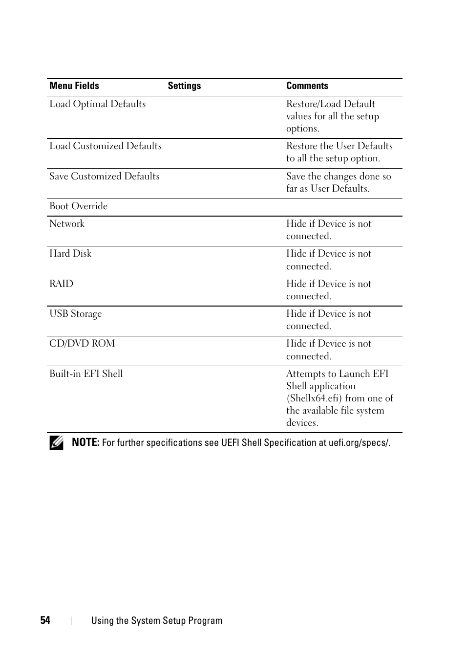 Dell PowerEdge C5220 User Manual | Page 54 / 124