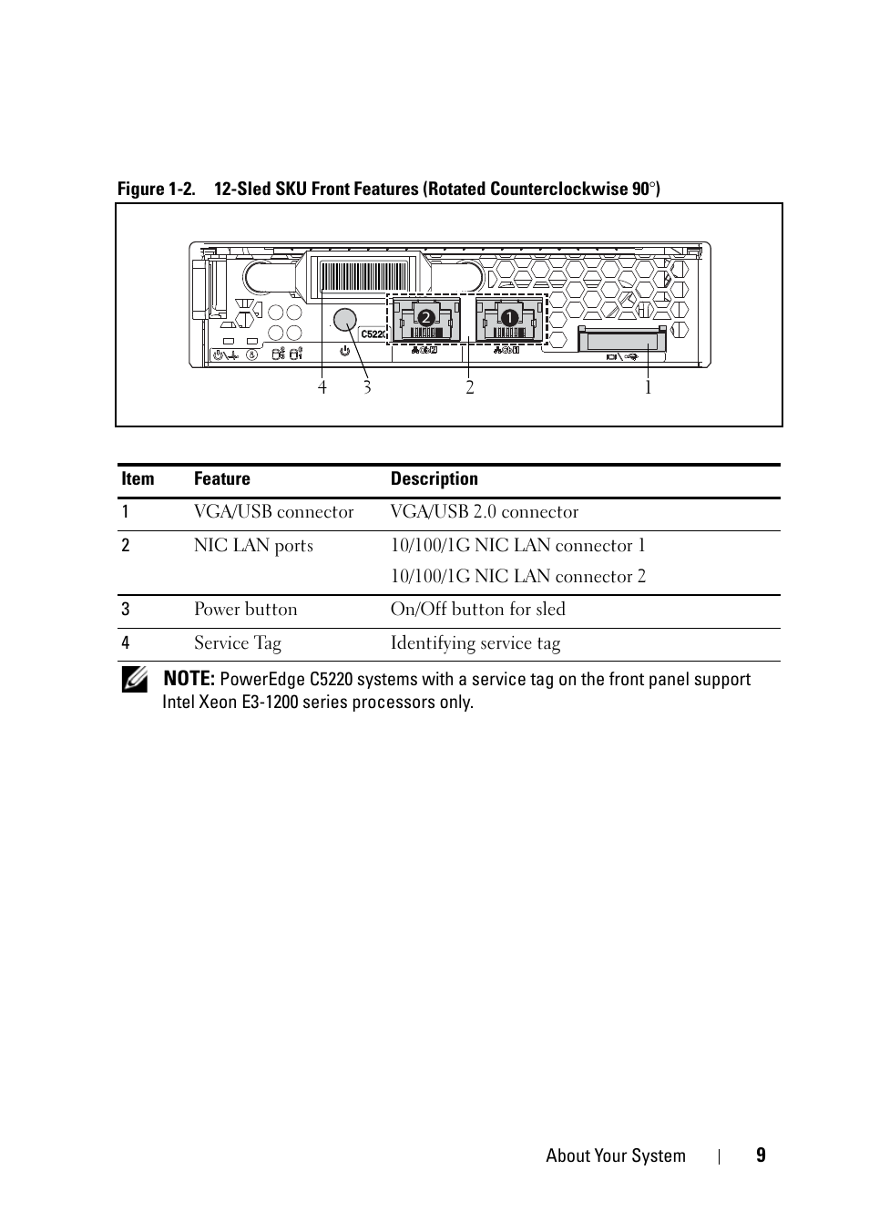 Dell PowerEdge C5220 User Manual | Page 9 / 124