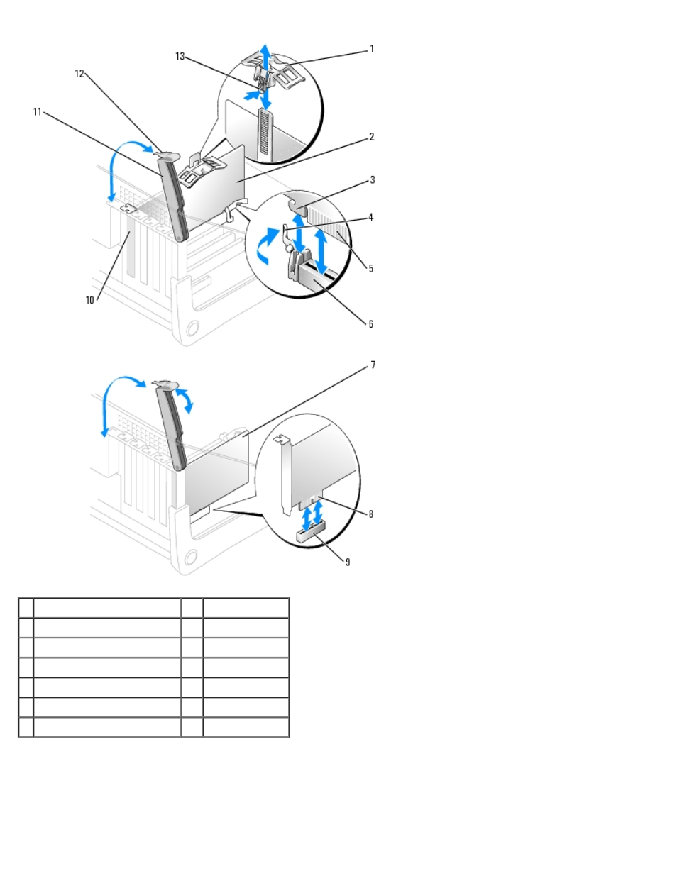 Dell Precision 670 User Manual | Page 102 / 200