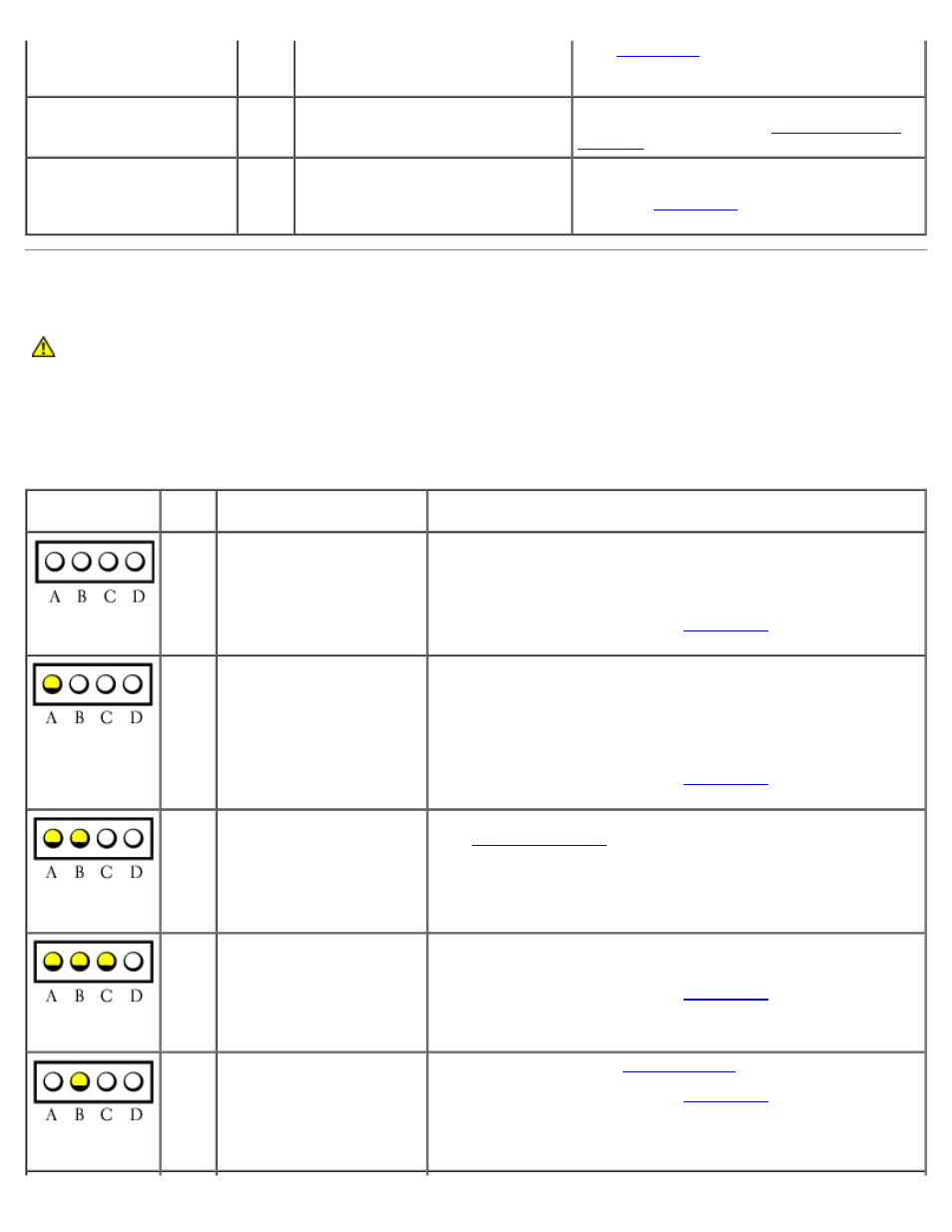 Diagnostic lights | Dell Precision 670 User Manual | Page 132 / 200