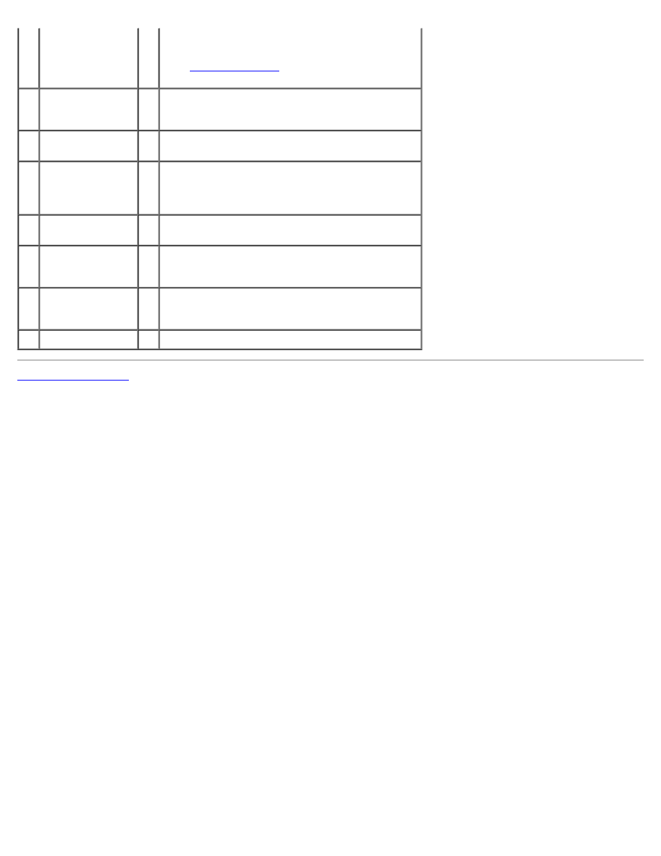 Dell Precision 670 User Manual | Page 18 / 200