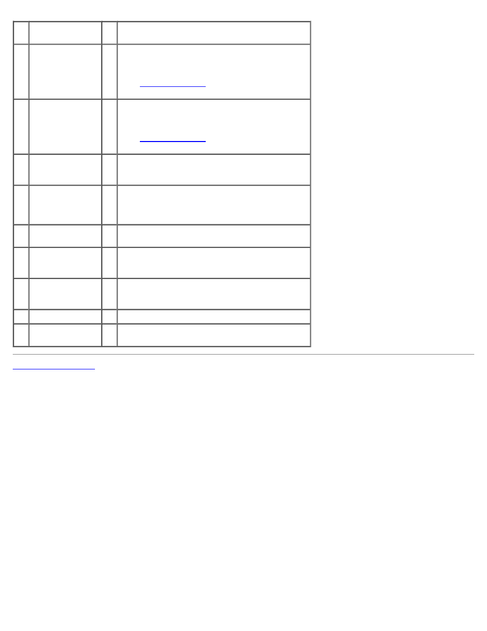Dell Precision 670 User Manual | Page 24 / 200