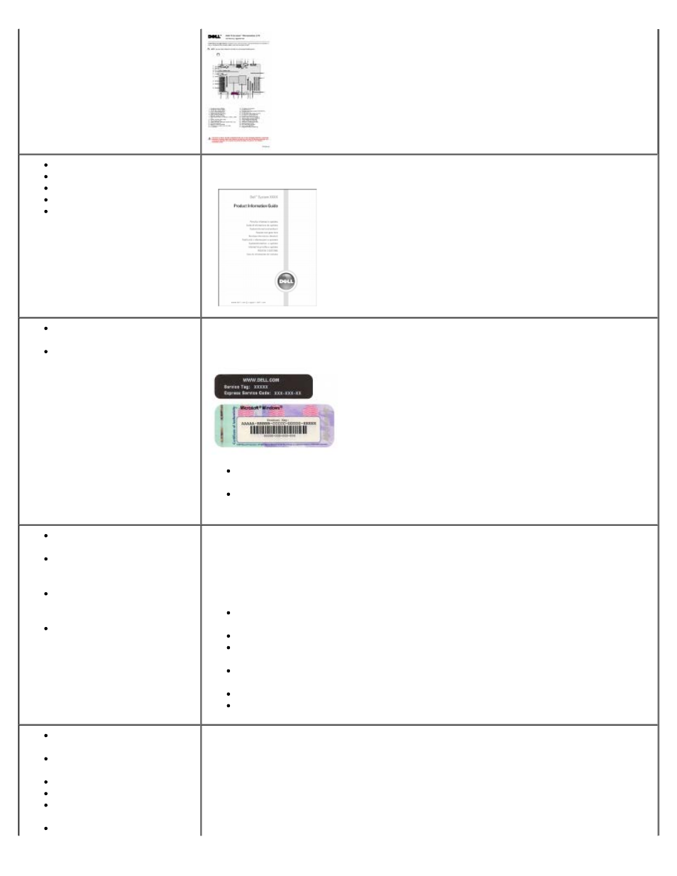 Dell Precision 670 User Manual | Page 3 / 200