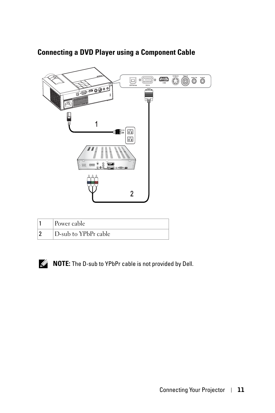 Connecting a dvd player using a component cable, Connecting a dvd player using a, Component cable | Dell M409WX Projector User Manual | Page 11 / 45