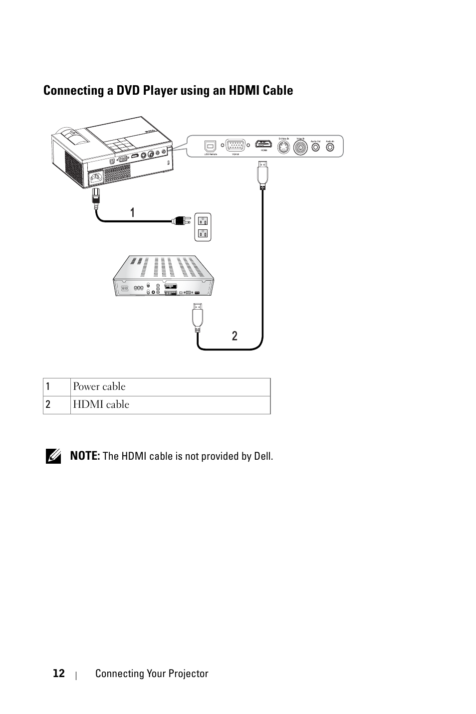 Connecting a dvd player using an hdmi cable | Dell M409WX Projector User Manual | Page 12 / 45
