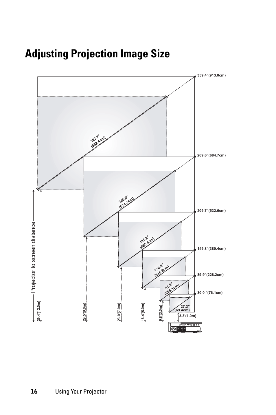 Adjusting projection image size, 16 using your projector, Projector to screen distance | Dell M409WX Projector User Manual | Page 16 / 45